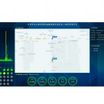 餐飲油煙網(wǎng)格化監(jiān)管治一體化管理平臺(tái)智易時(shí)代ZWIN-YY-PLAT介紹