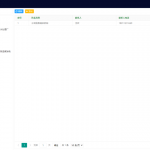 助力化工園區(qū)安全穩(wěn)定發(fā)展 化工園區(qū)應急響應管控系統(tǒng)介紹