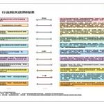 排兵布陣  聚焦“兩高”行業(yè)顆粒物濃度監(jiān)測(cè)