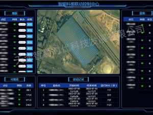 鋼鐵企業(yè)鷹眼霧炮系統(tǒng)應(yīng)用案例