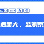 油煙污染危害大，監(jiān)測系統(tǒng)不可少