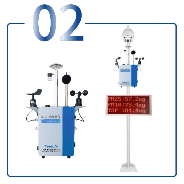 揚(yáng)塵噪聲在線監(jiān)測系統(tǒng)