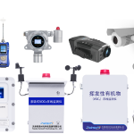 【2024】智易時(shí)代揮發(fā)性有機(jī)物系列產(chǎn)品介紹