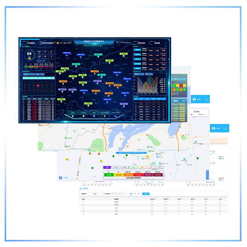 大氣網(wǎng)格化精準(zhǔn)決策支持管理系統(tǒng)