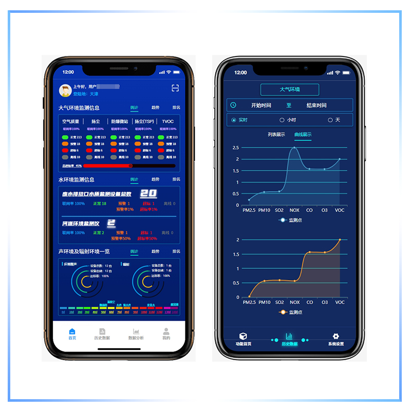 移動(dòng)端APP系統(tǒng)