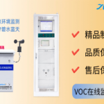 環(huán)境監(jiān)測 智易時(shí)代VOC在線監(jiān)測系統(tǒng)引領(lǐng)環(huán)保新風(fēng)向