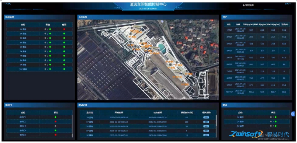 超低排放管控治一體化平臺
