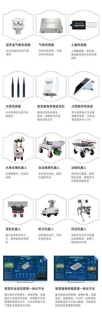 智慧農(nóng)業(yè)應(yīng)用產(chǎn)品